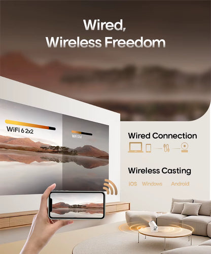 Projector HY300 Pro 4K Android 